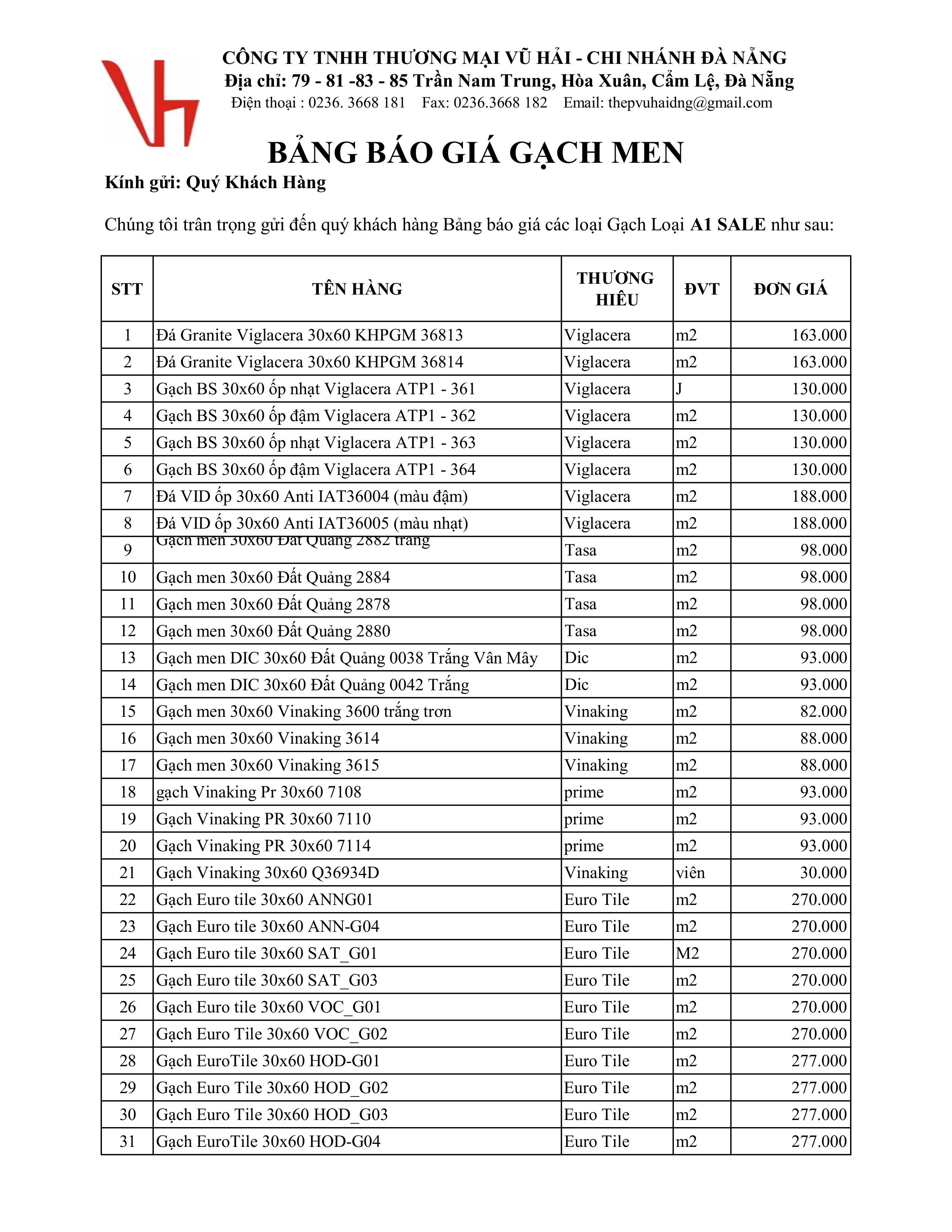 BGIA GẠCH 0201 hình ảnh 0