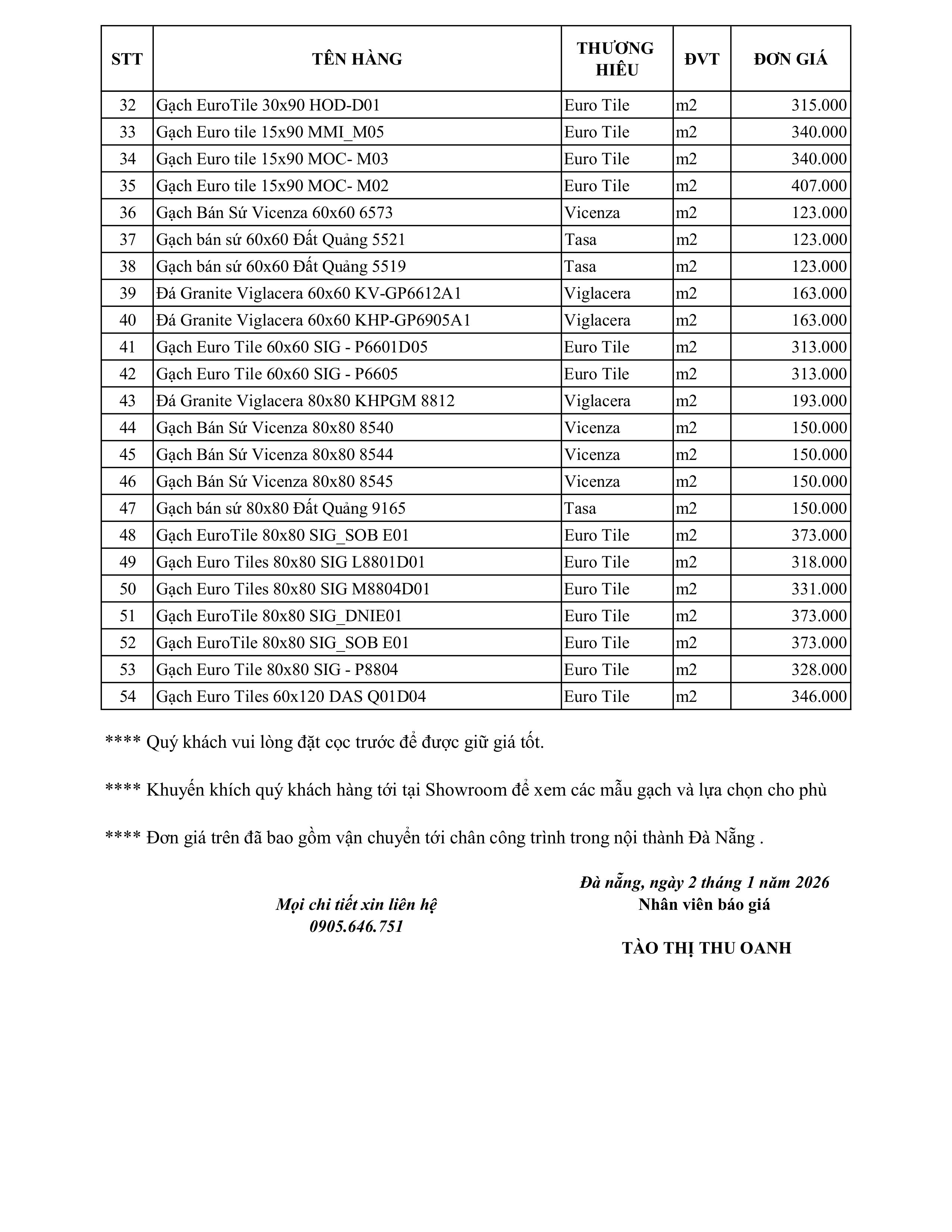 BGIA GẠCH 0201 hình ảnh 1